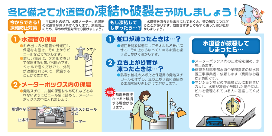 水道管の凍結にご注意ください!