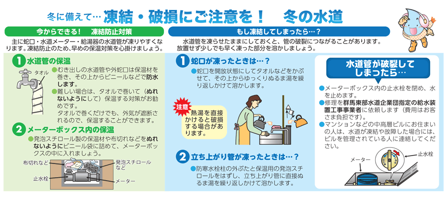 水道管の凍結にご注意ください!