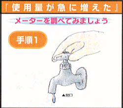 調べるために、家中の蛇口を全て止めます。