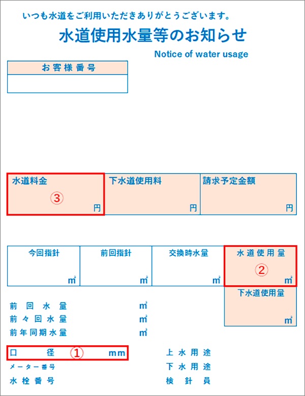 検針票