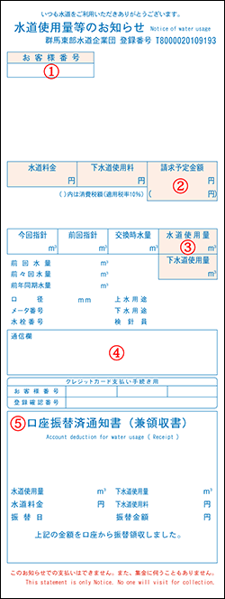検針票
